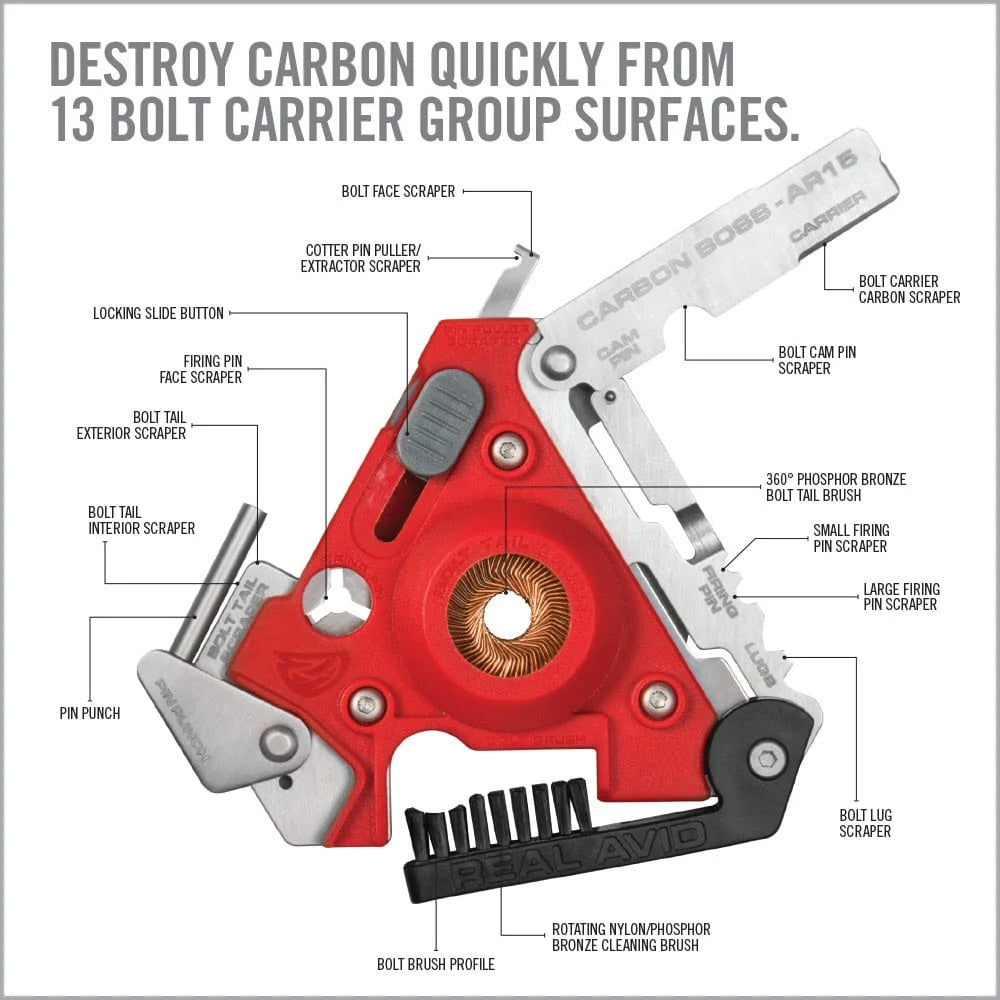 Real Avid Carbon Boss AR15 Carbon Scraping Multi-tool