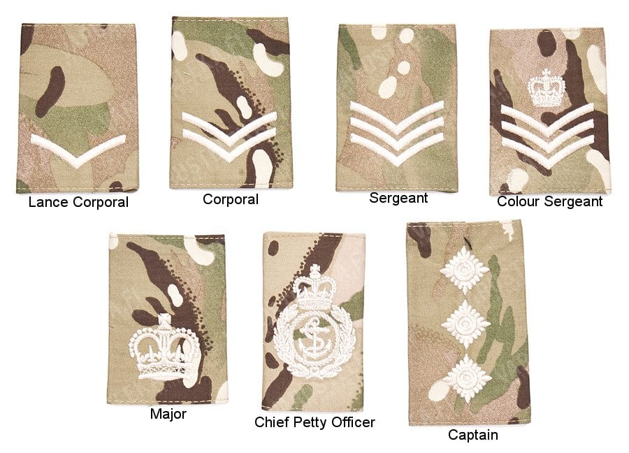 british-rank-insignia-mtp-surplus-varusteleka