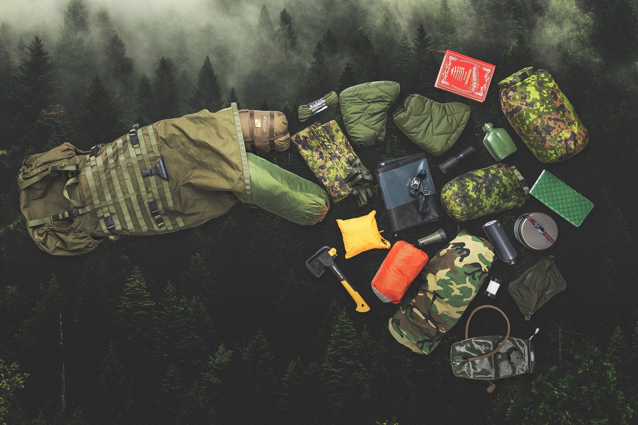How to pack your rucksack