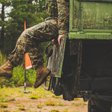 Boots on the Ground – a Short Guide to Shoe Selection