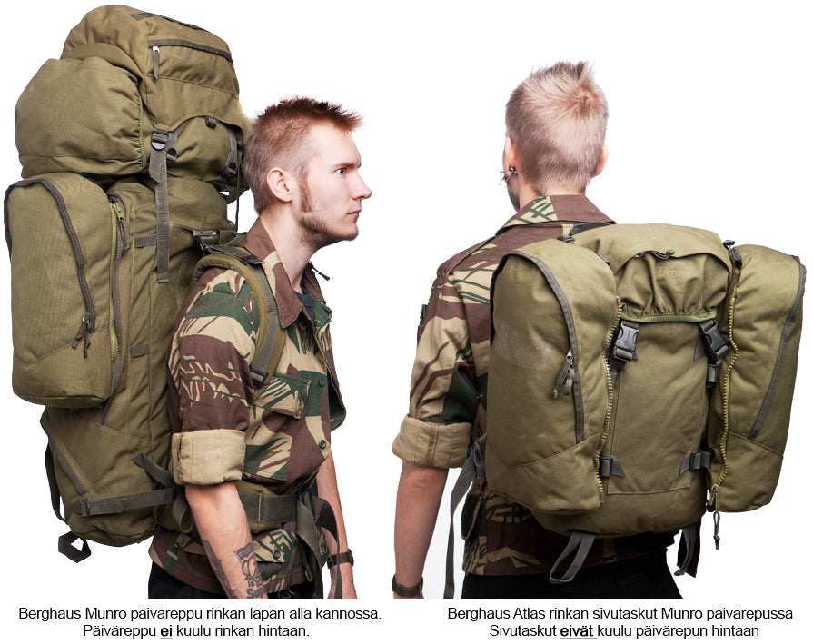 Berghaus Atlas rinkka, ylijäämä