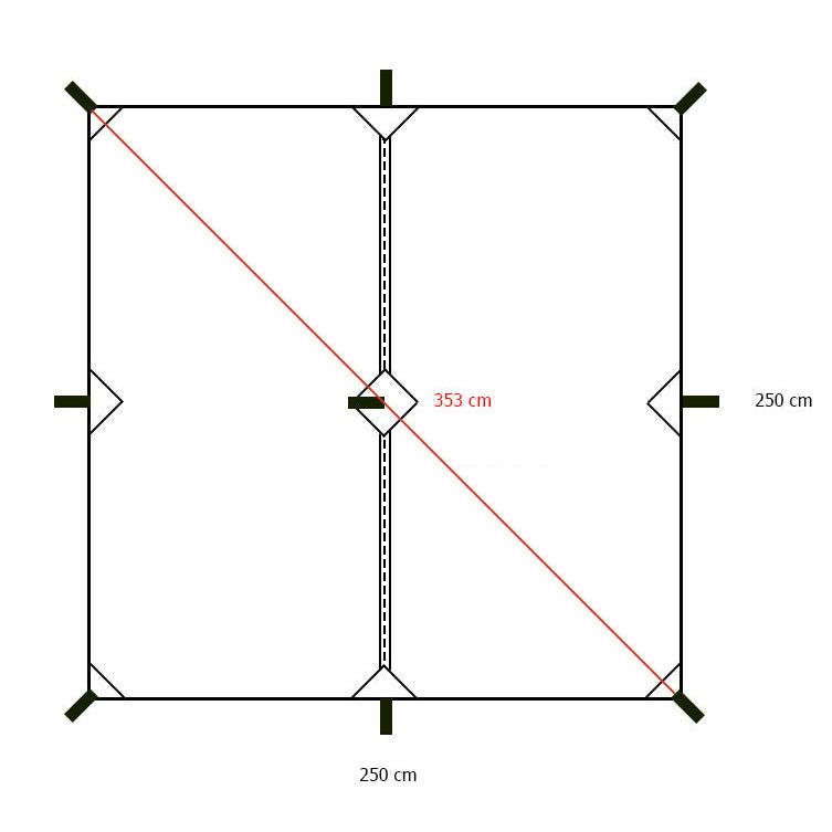 finnisches tarp Varusteleka Tarp