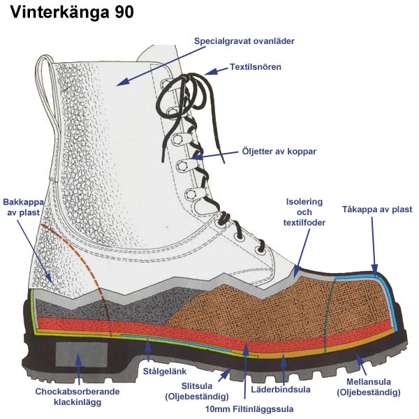 Swedish M90 winter combat boots