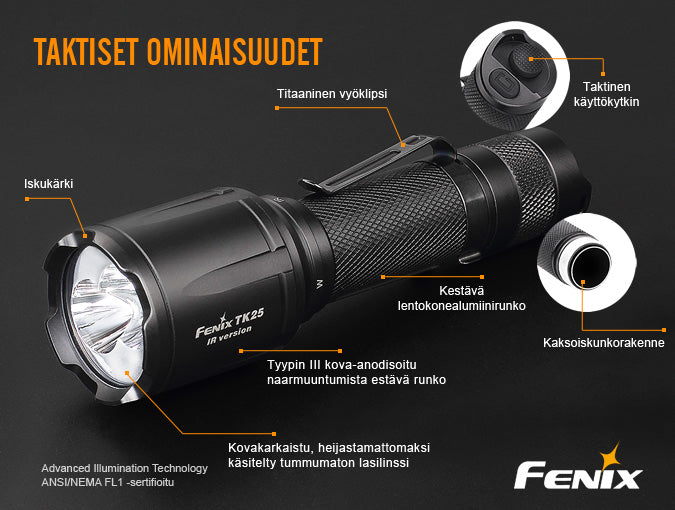 Fenix TK25 IR Flashlight with Infrared Illuminator