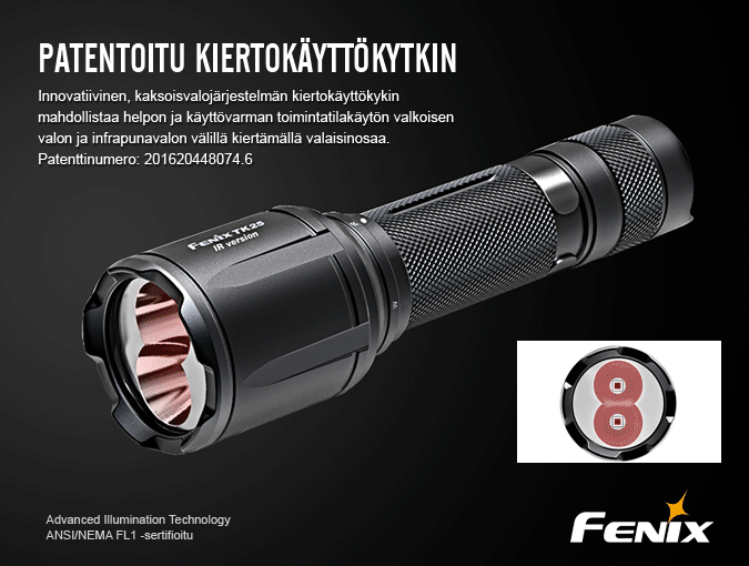 Fenix TK25 IR Flashlight with Infrared Illuminator