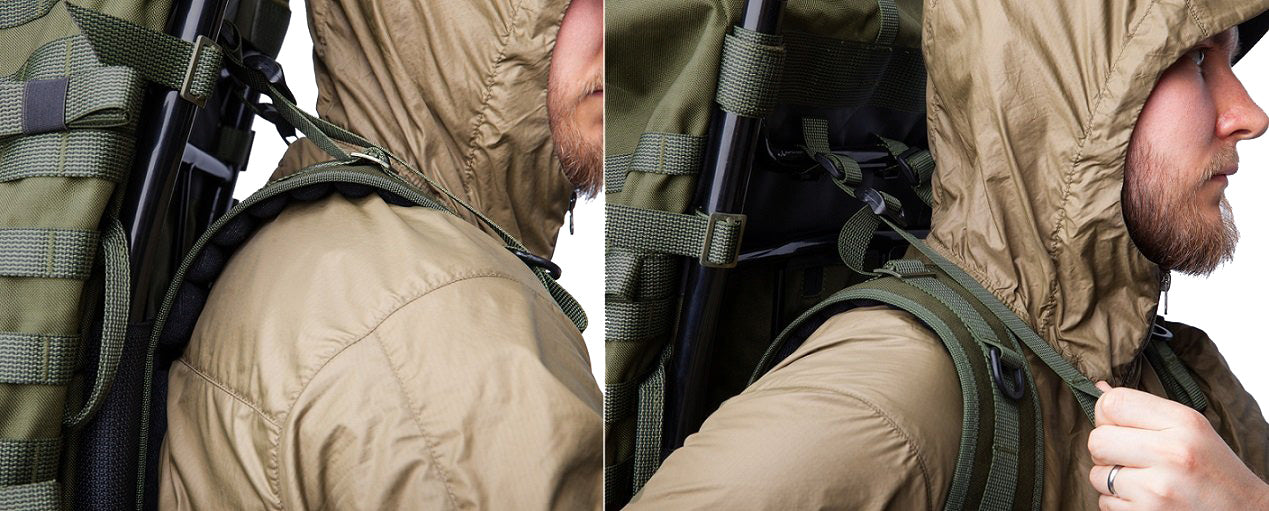 Regulatory obciążenia szelek naramiennych.