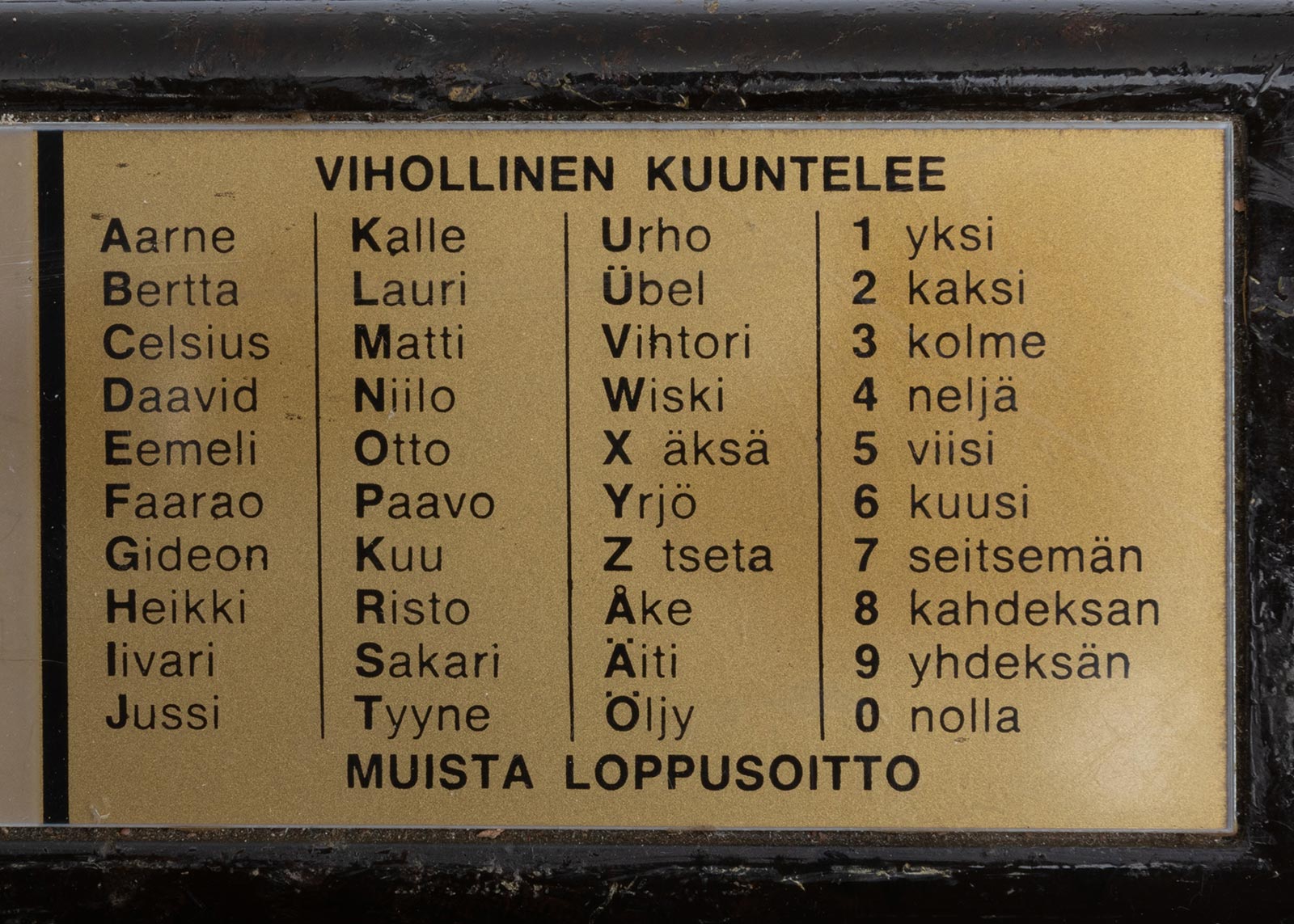Finnish Field Telephone, Surplus