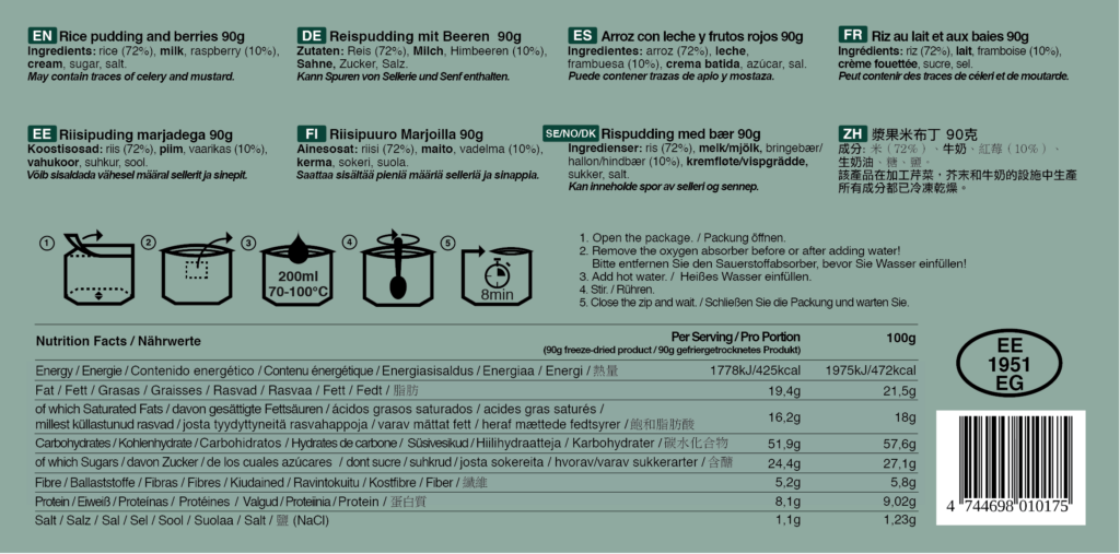 Tactical Foodpack Frühstück