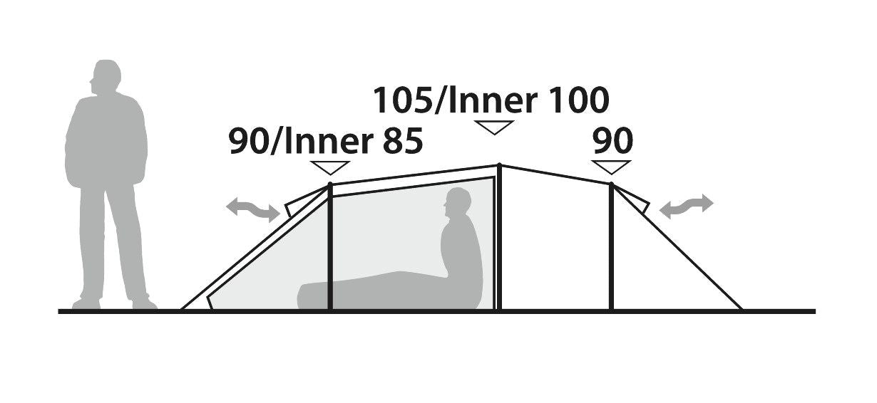Robens Pioneer 2EX Tunnel Tent