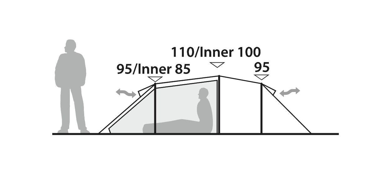 Robens Pioneer 3EX Tunnel Tent