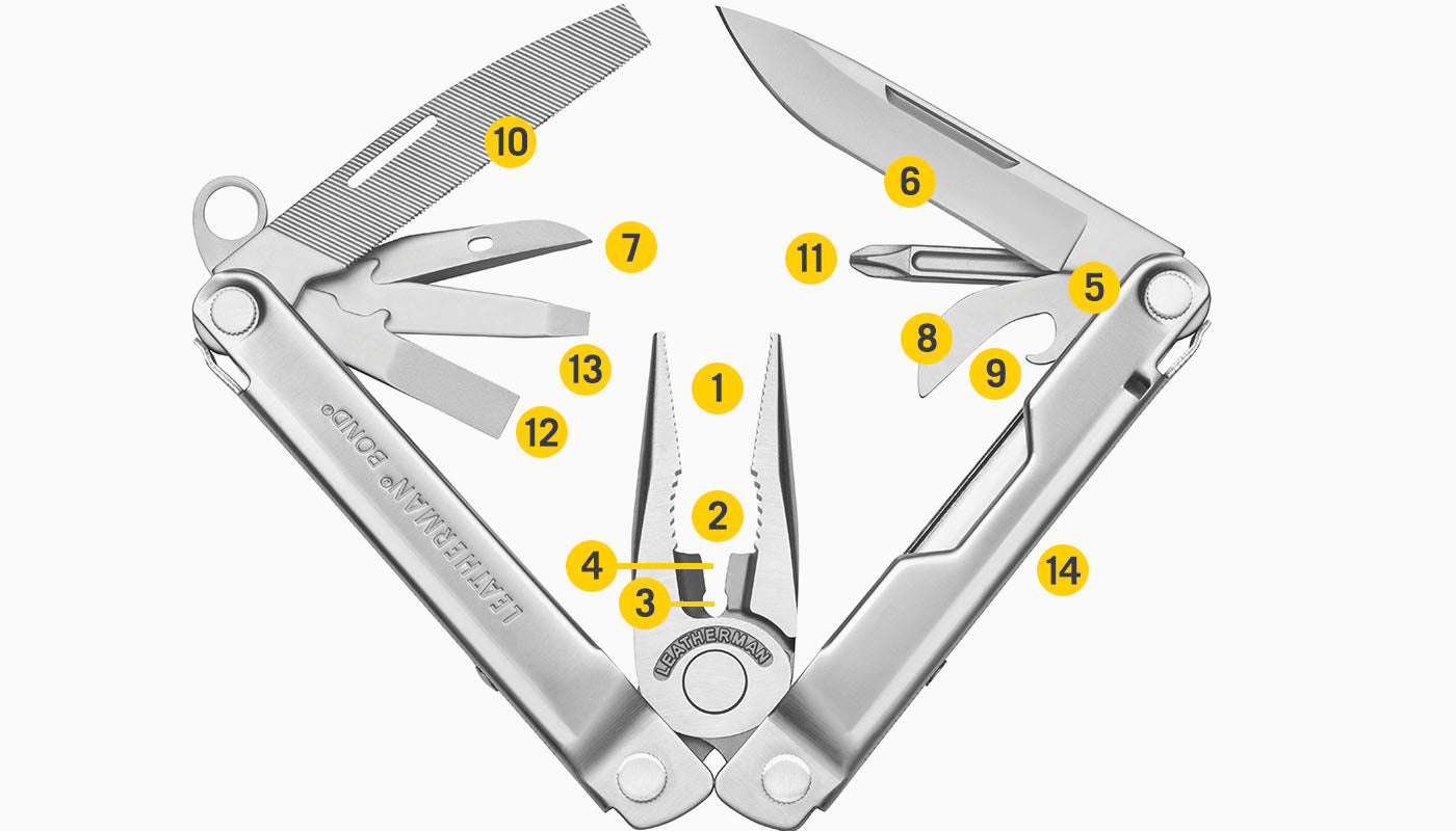 Leatherman Bond Multi-Tool