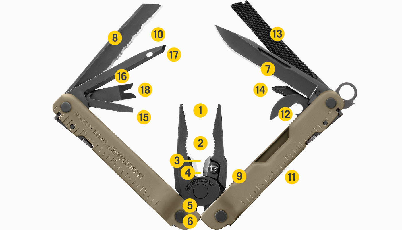 Leatherman Super Tool 300M Multifunktionswerkzeug, Schwarz