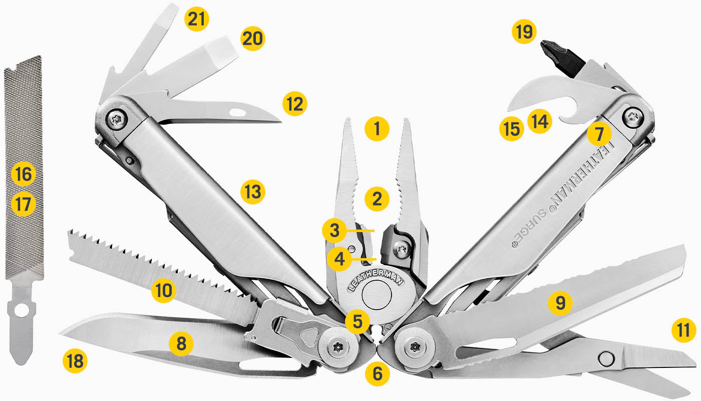 Leatherman Surge Multi-Tool, Black