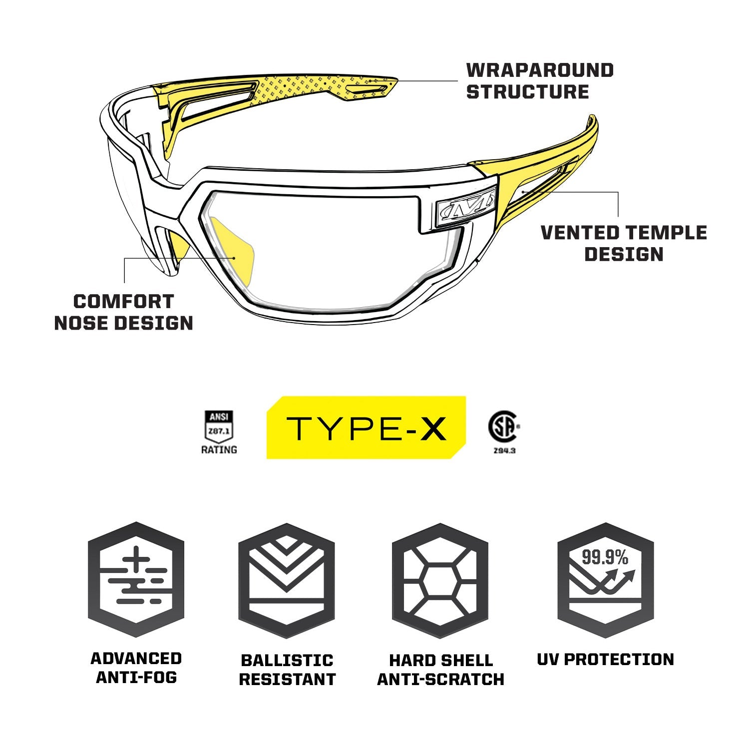 mechanix_tactical_type_x_ballistic_glasses-065ef0107c8829.jpg