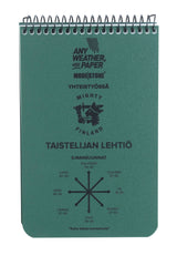 Mighty Finland Modestone Fighter's Logbook 