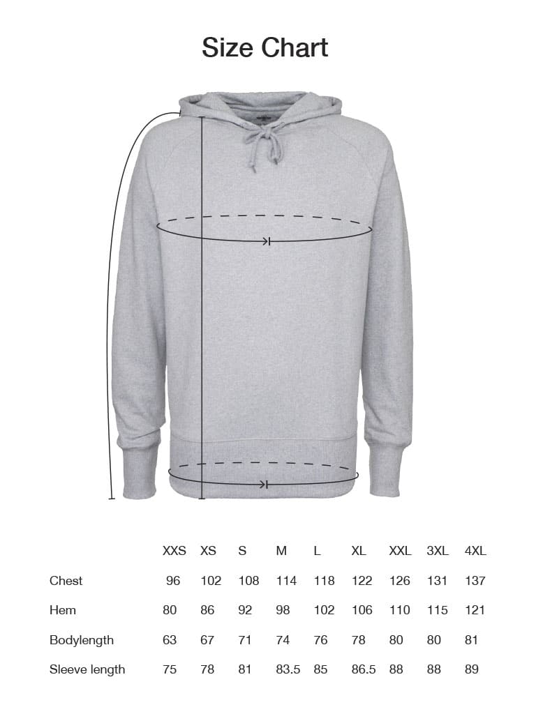 Varusteleka Age Quod Agis Huppari