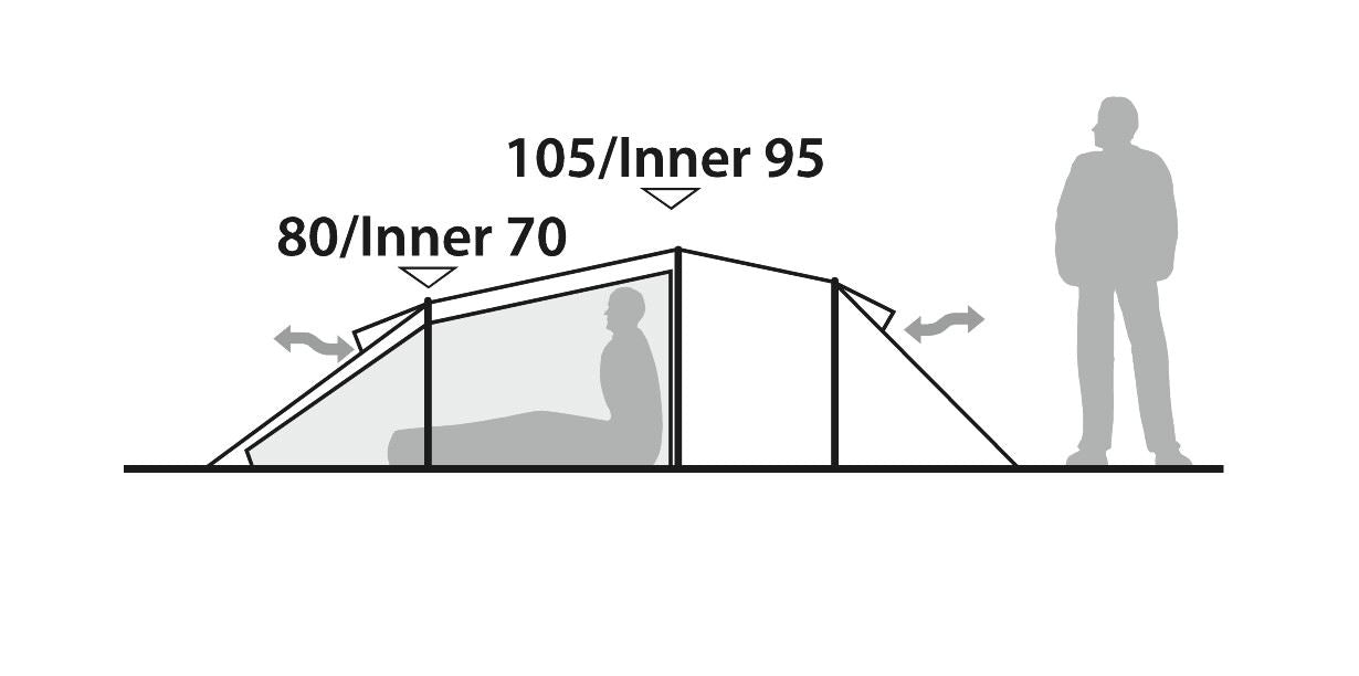 Robens Voyager 2EX Tunnel Tent