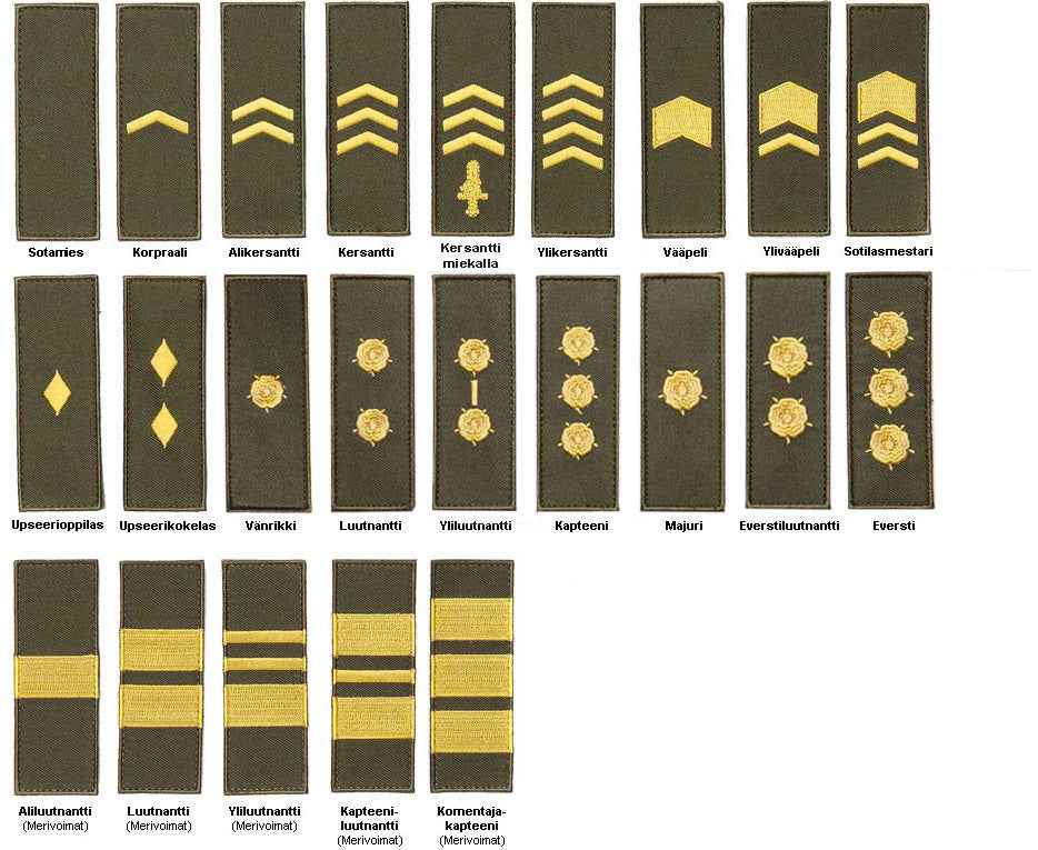 sarma_tst_finnish_m05_rank_insignia-0661530bc13109.jpg