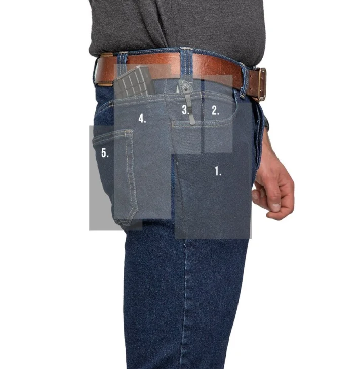 Five pockets on each side.